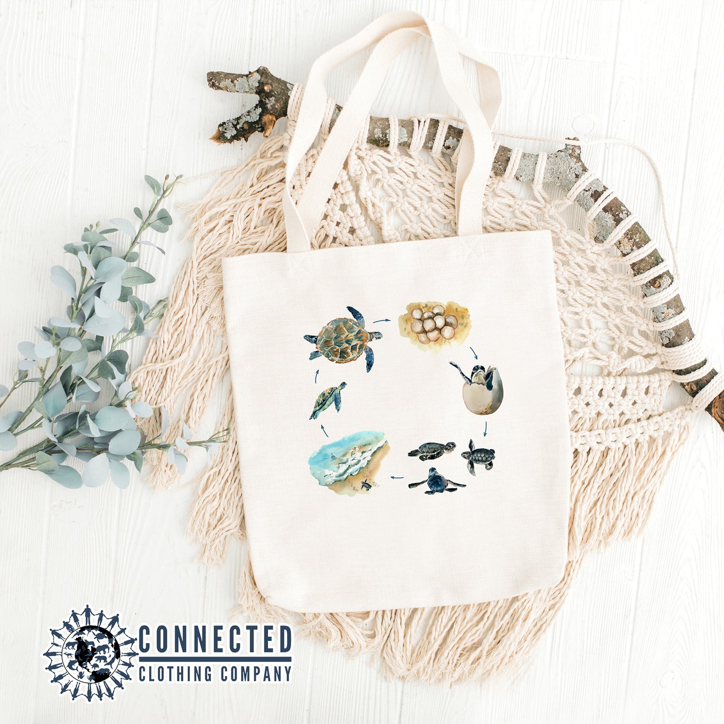 Sea Turtle Life Cycle Tote Bag